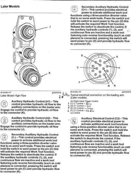 high flow skid steer caterpillar 14 pin connector diagram|cat 299d2 attachment plug diagram.